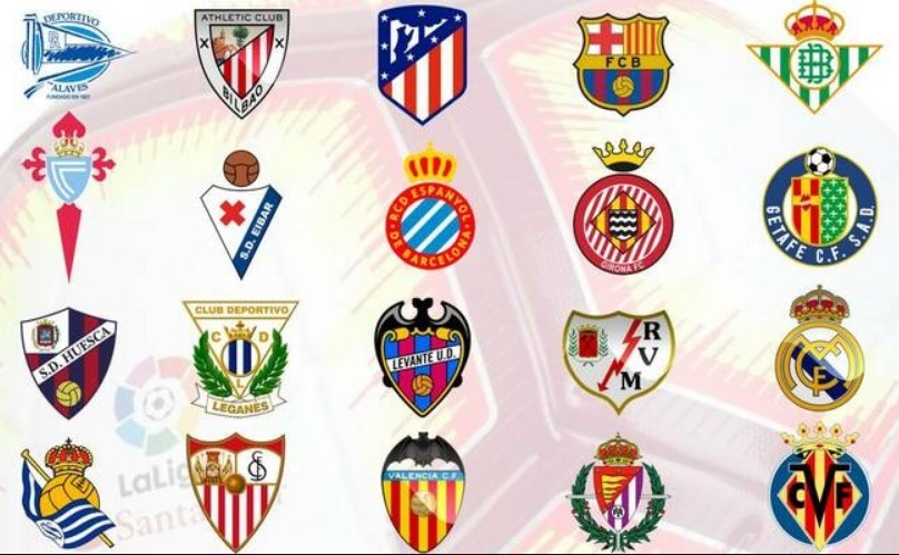 Một số đội bóng tham gia La Liga